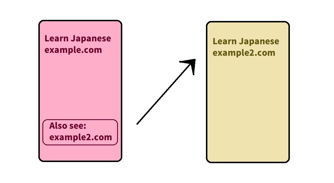 learn Japanese