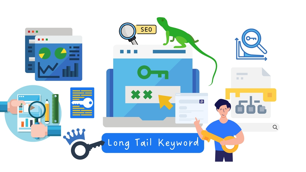 long tail keyword