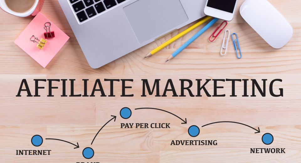 affiliate marketing