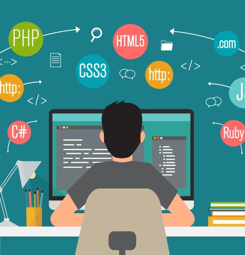 Best programming/coding learning websites