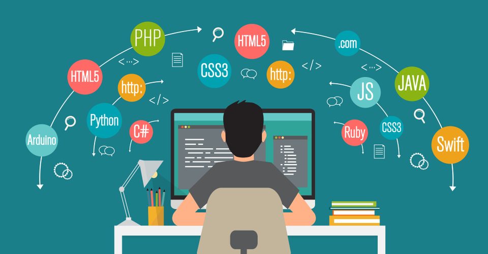 Best programming/coding learning websites